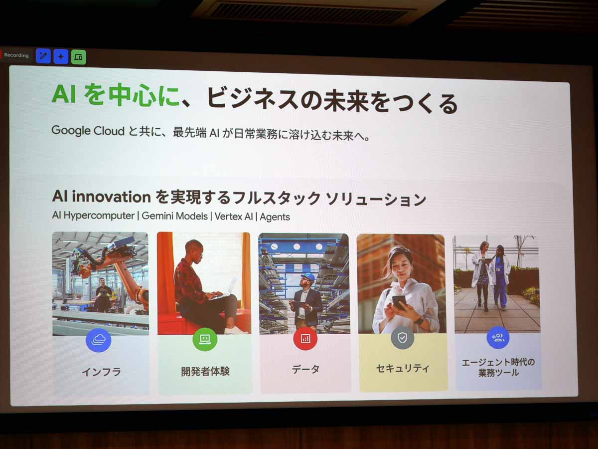 AIを中心に、ビジネスの未来をつくる