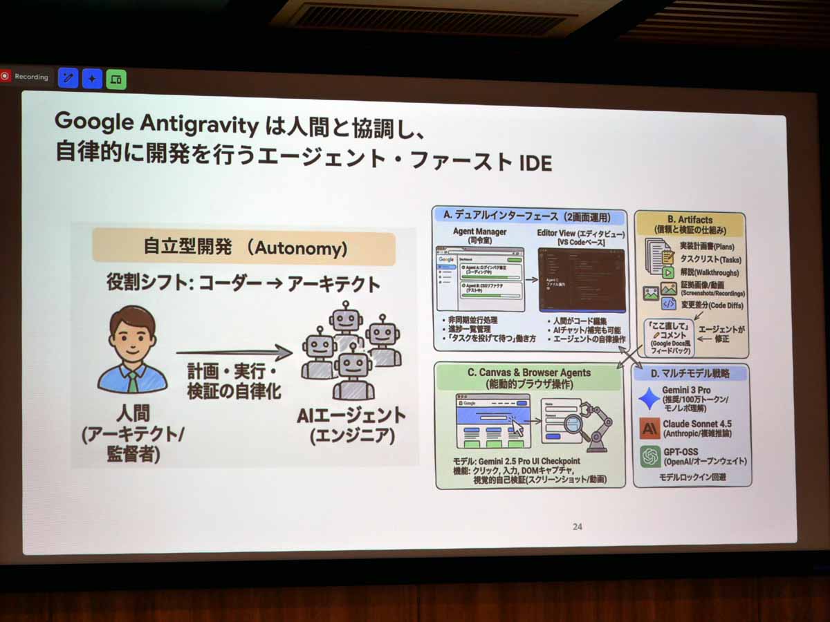 Google Antigravityは人間と協調し、自律的に開発を行うエージェント・ファーストIDE