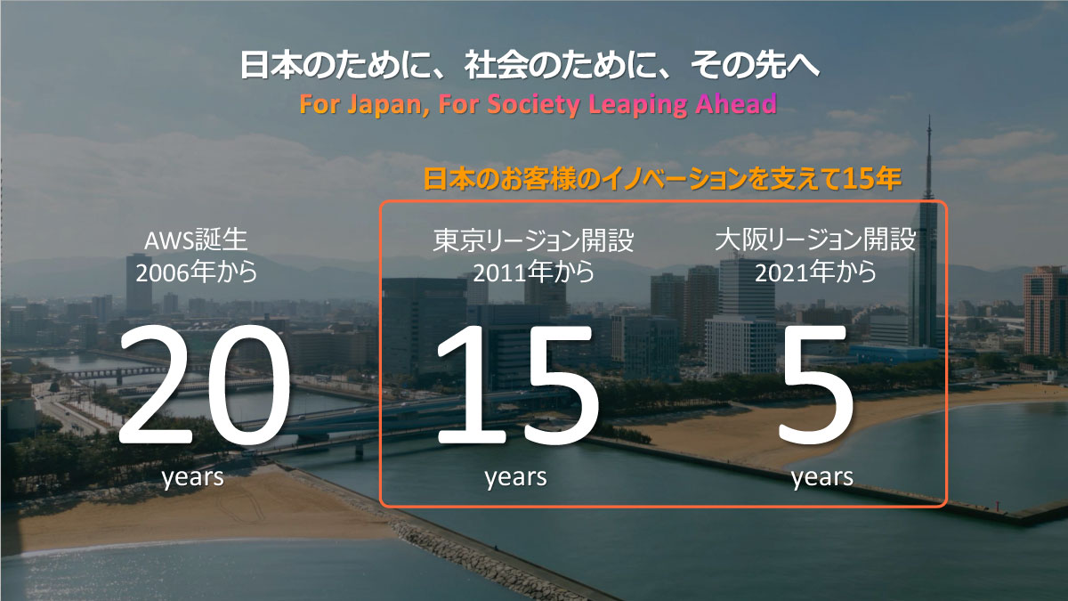 日本のお客さまのイノベーションを支えて15年