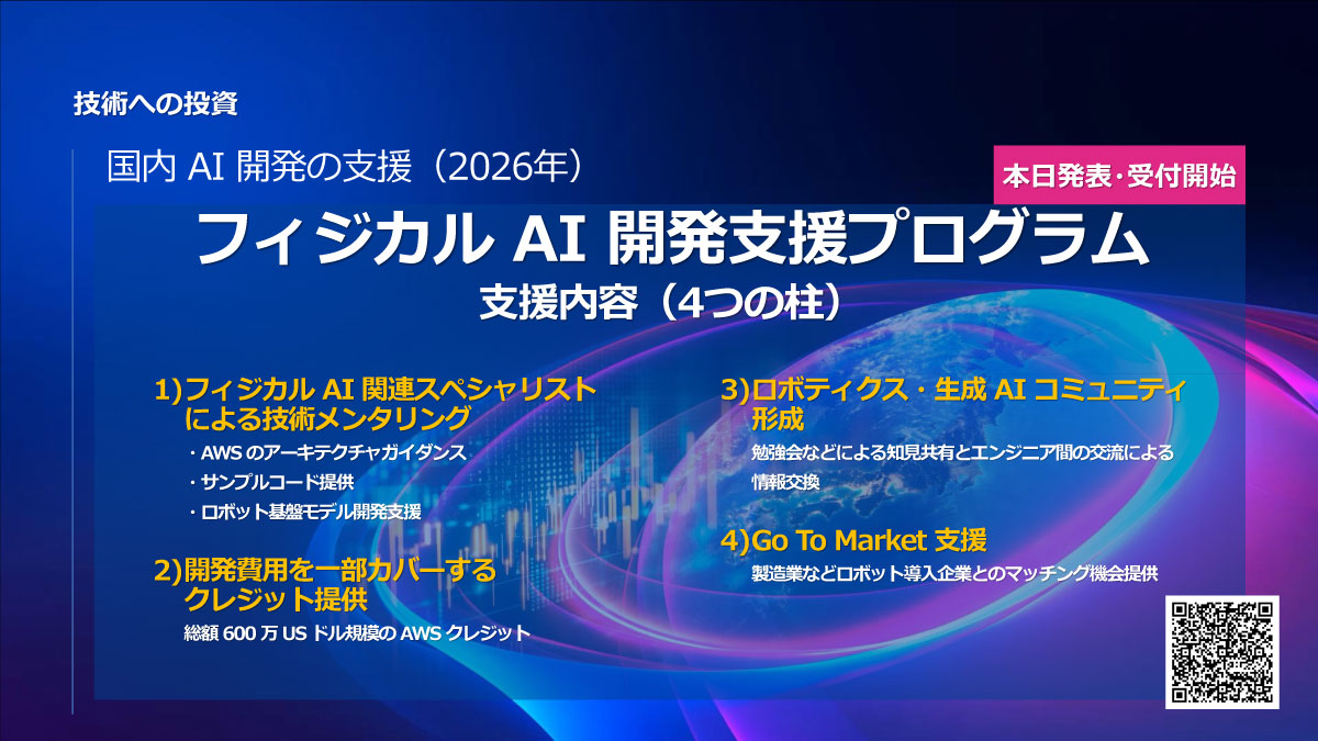 フィジカルAI開発支援プログラム