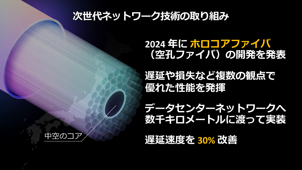 次世代ネットワーク技術の取り組み
