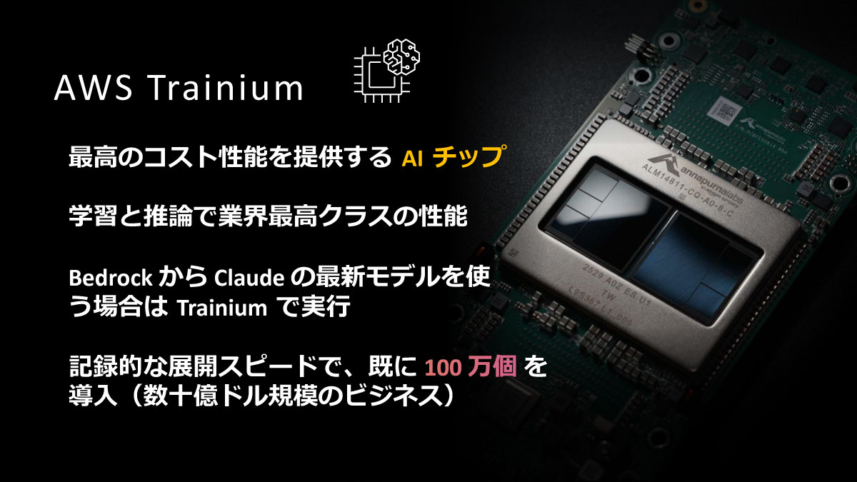 AWS Trainium