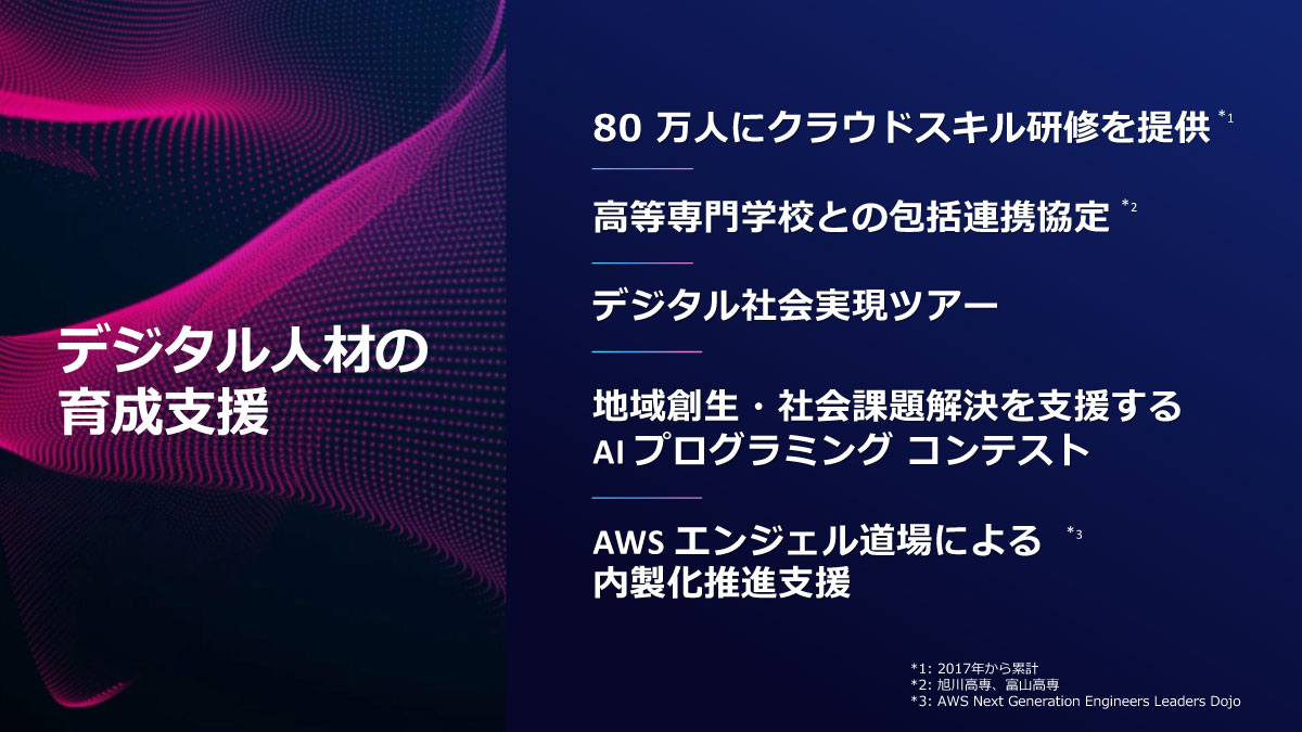 デジタル人材の育成支援