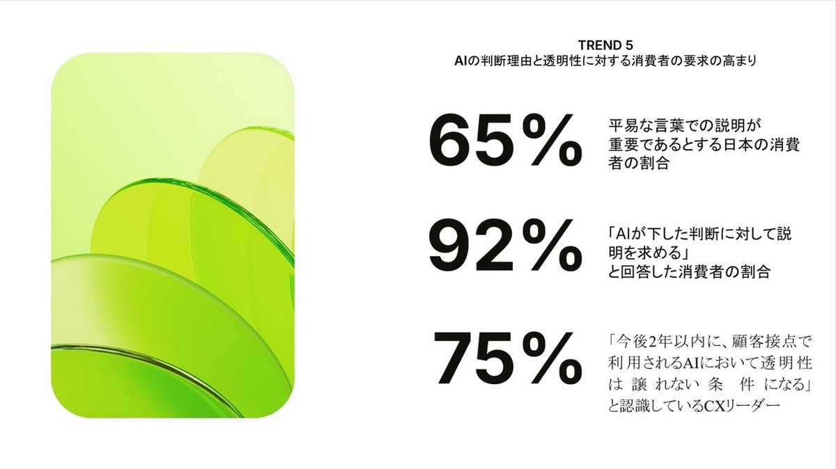 トレンド5：AIの判断理由と透明性に対する消費者の要求の高まり