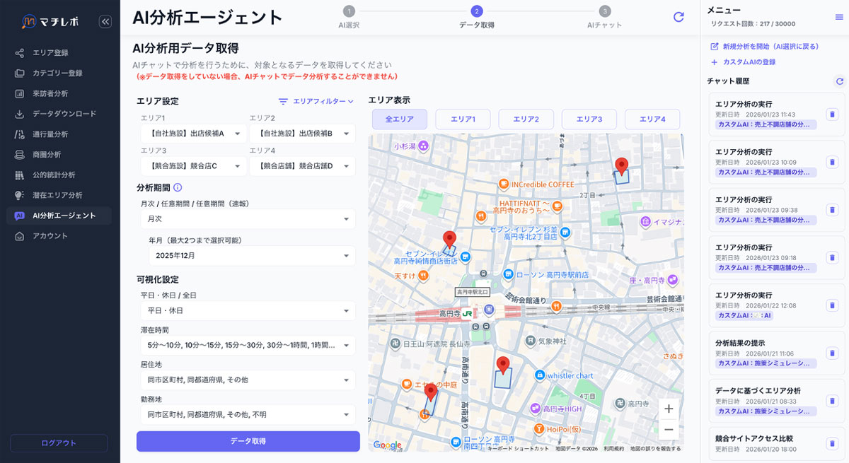 ステップ2：データ取得