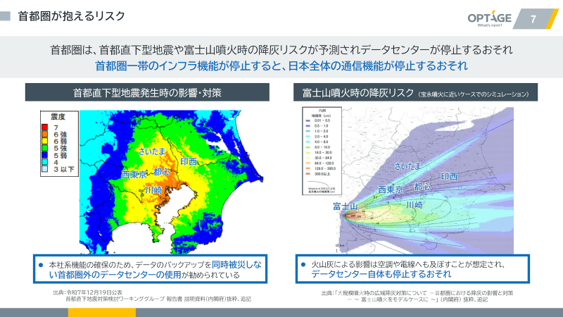 首都圏が抱えるリスク