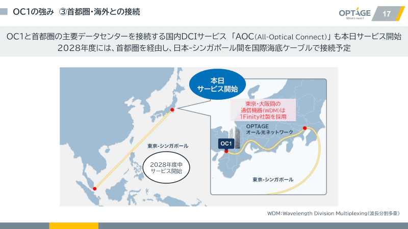 首都圏・海外との接続も強化