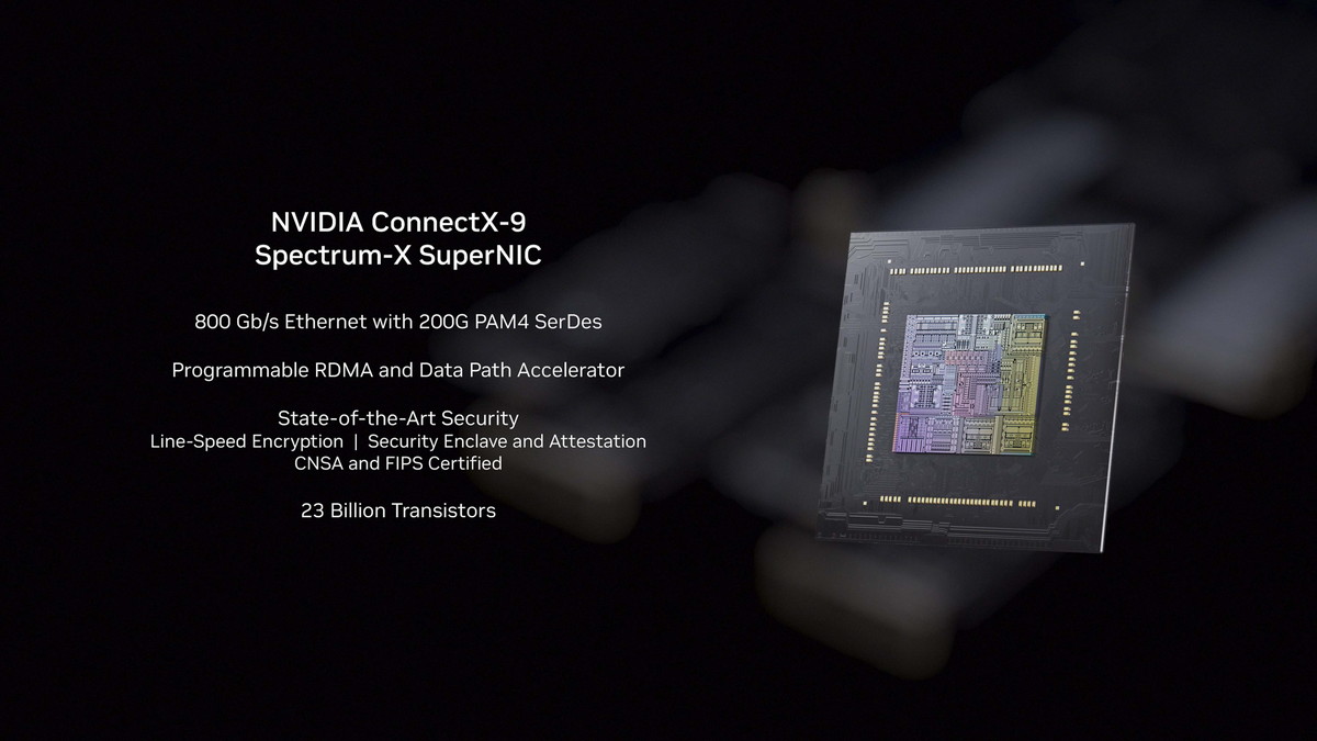 ConnectX9 Spectrum-X SuperNICの概要（出典：NVIDIA AI Networking、NVIDIA）
