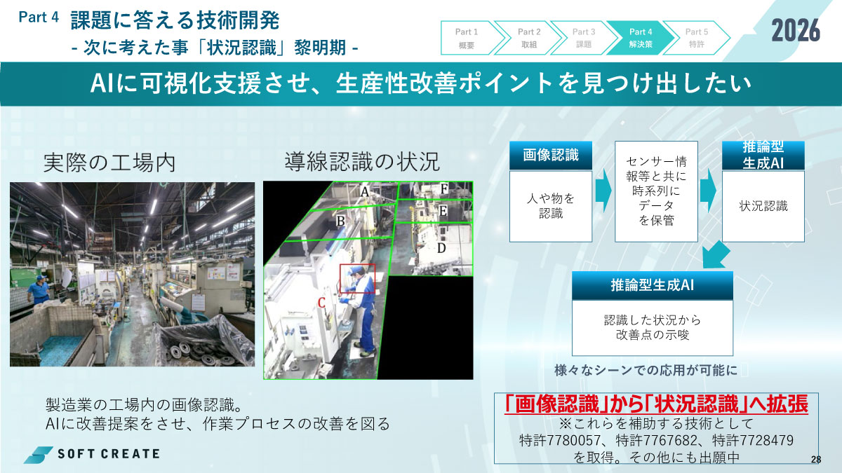 「画像認識」から「状況認識」へ拡張