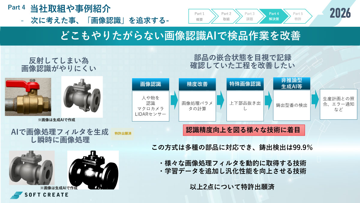 認識精度向上のためにさまざまな技術に着目