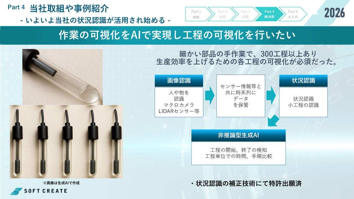 作業工程の可視化に向けた取り組み