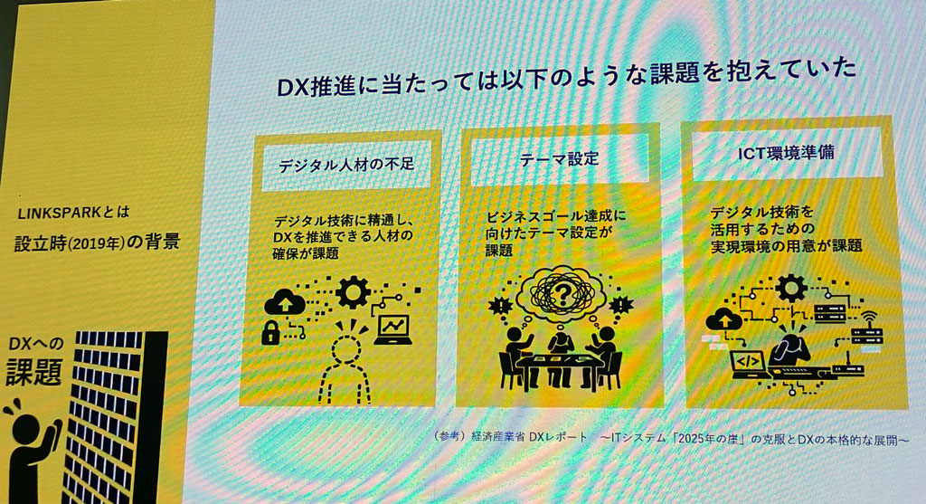 LINKSPARK設立時の背景