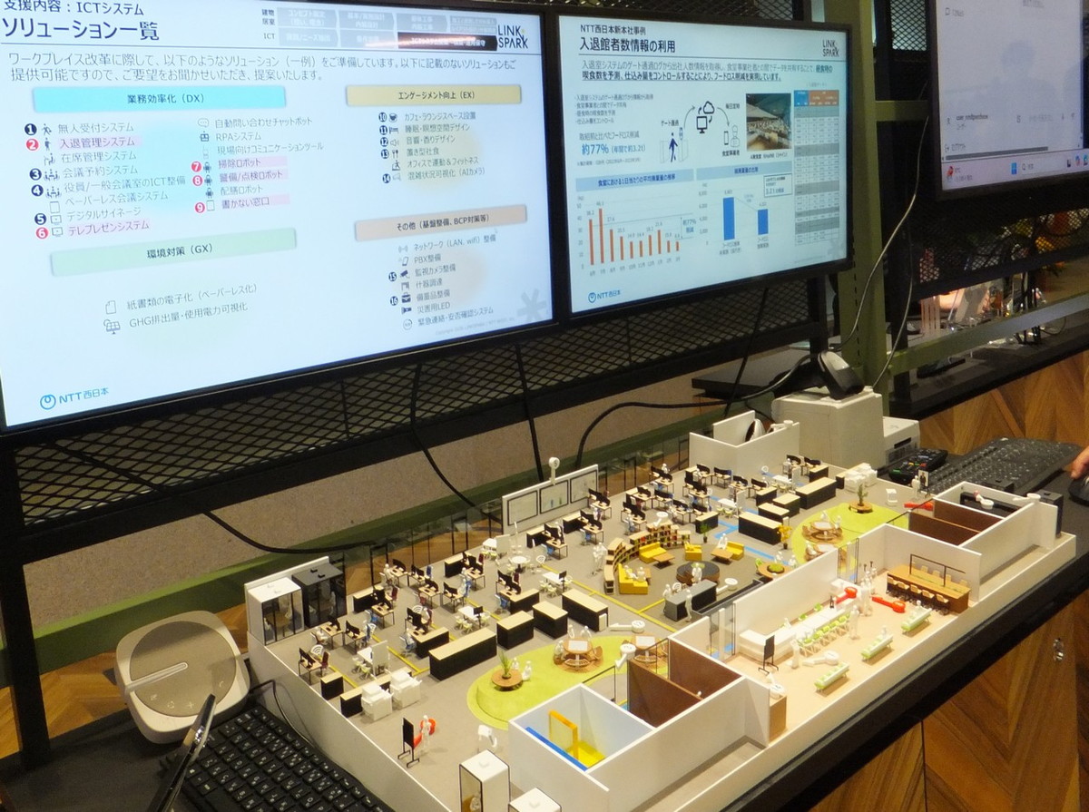 ワークプレイス改革の展示