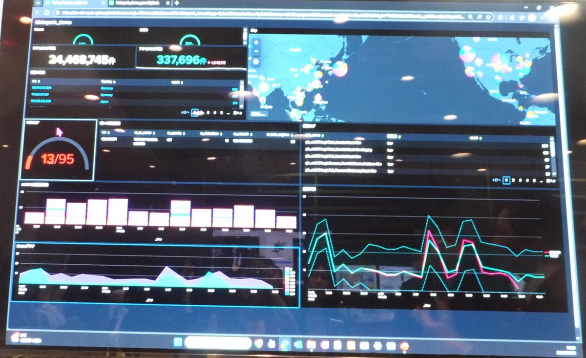 NTT西日本のサイバー防衛の取り組みをダッシュボードで可視化。ランサムウェアの感染体験もできる