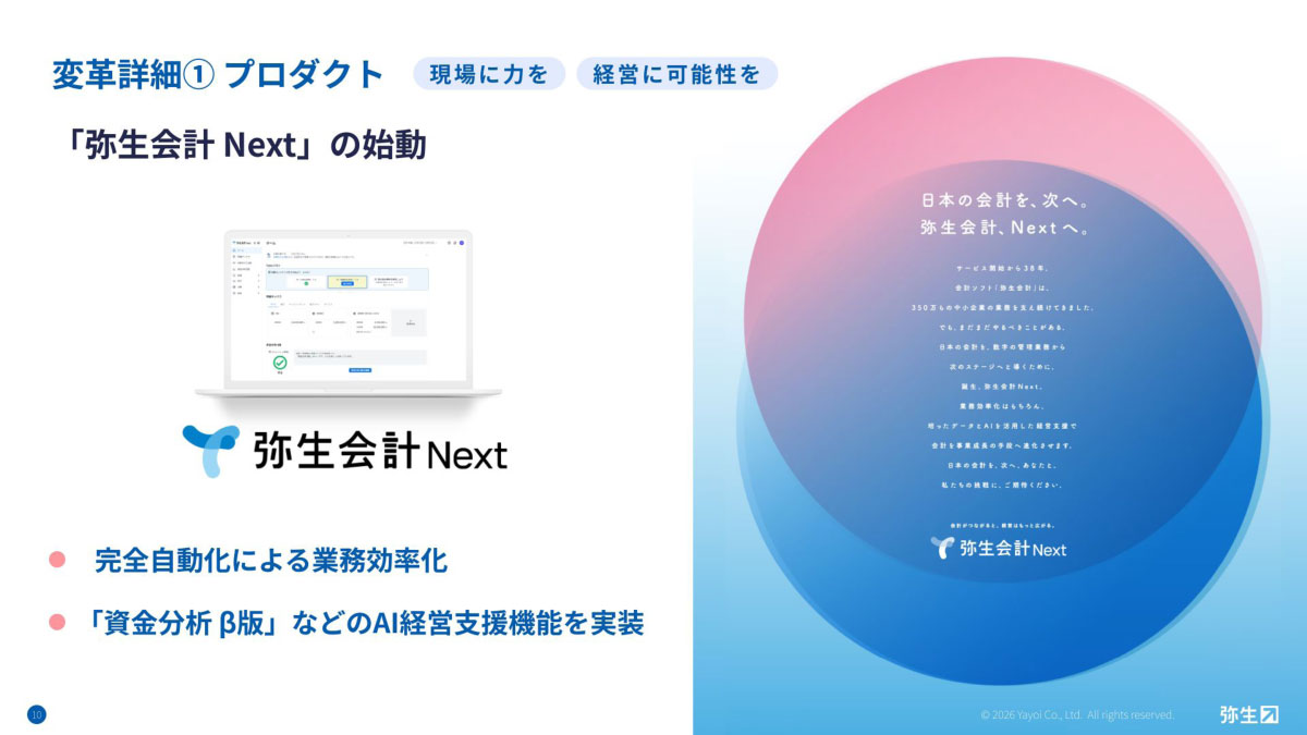 弥生会計Nextの始動