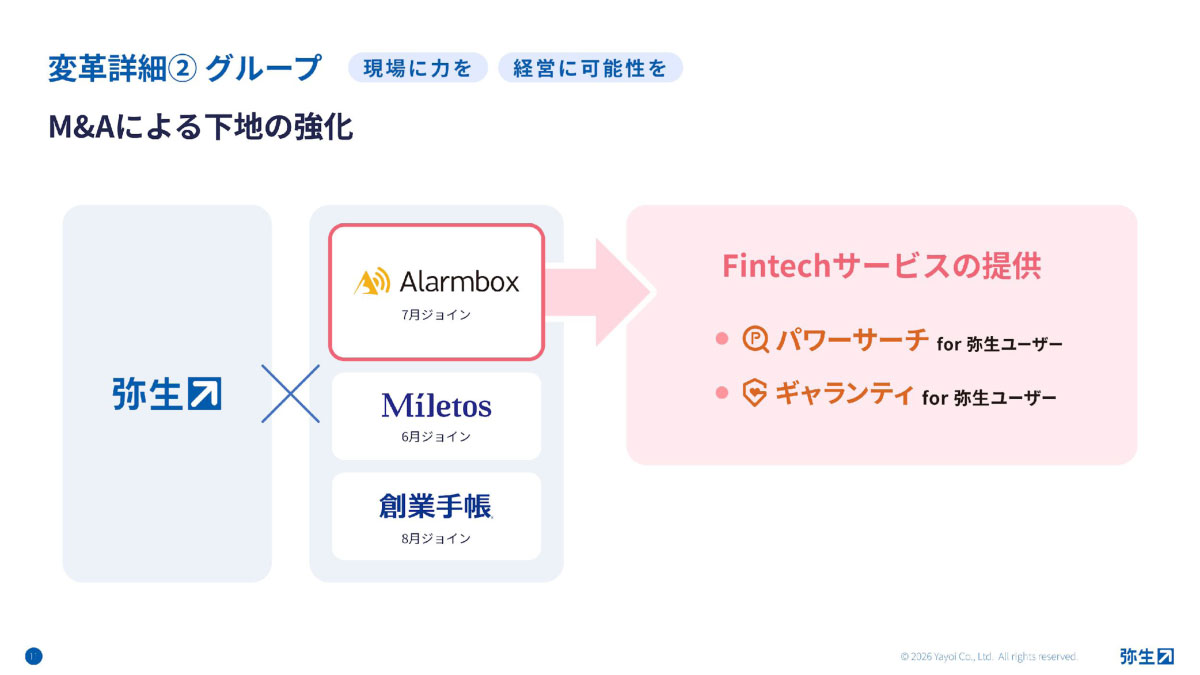 M＆Aによる下地強化