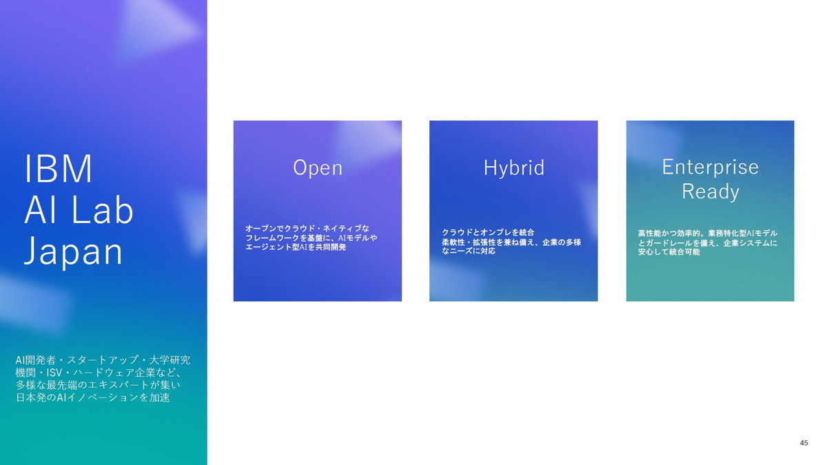 「Open」、「Hybrid」、「Enterprise Ready」をコンセプトに掲げた