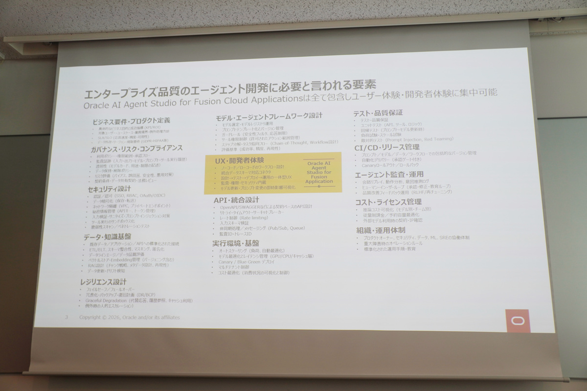 エンタープライズ向けのAIエージェントに必要とされる要素