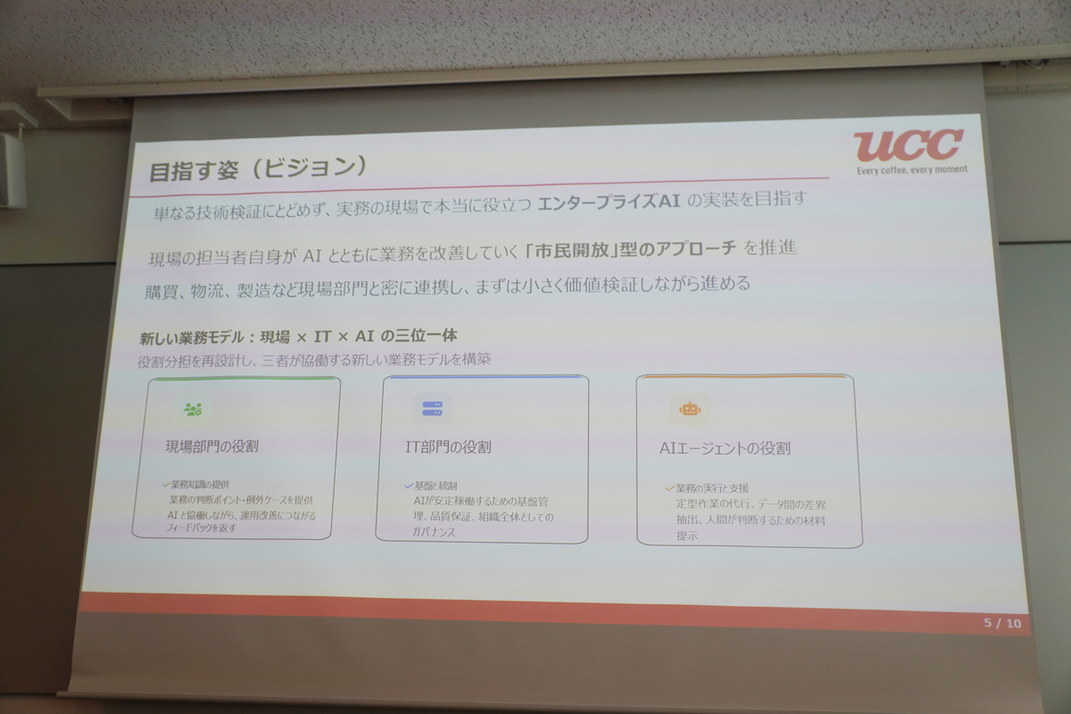 目指すもの
