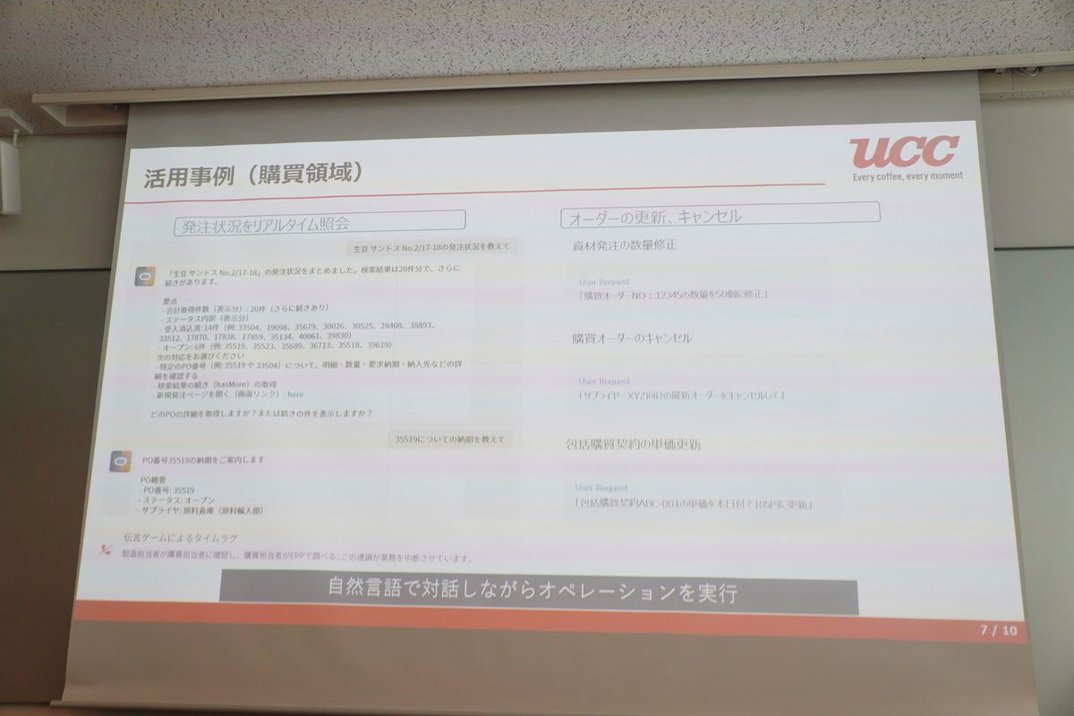 現状の成果