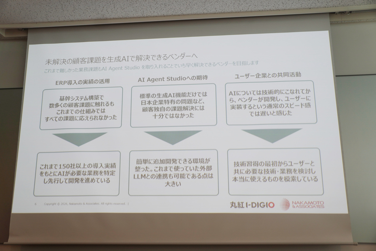 中本・アンド・アソシエイツのAI Agent Studioへの期待