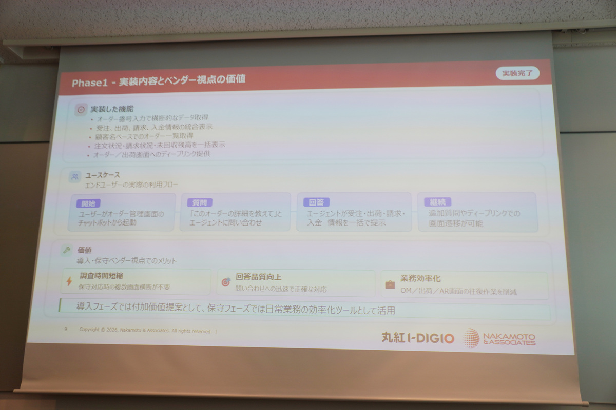 フェーズ1の内容