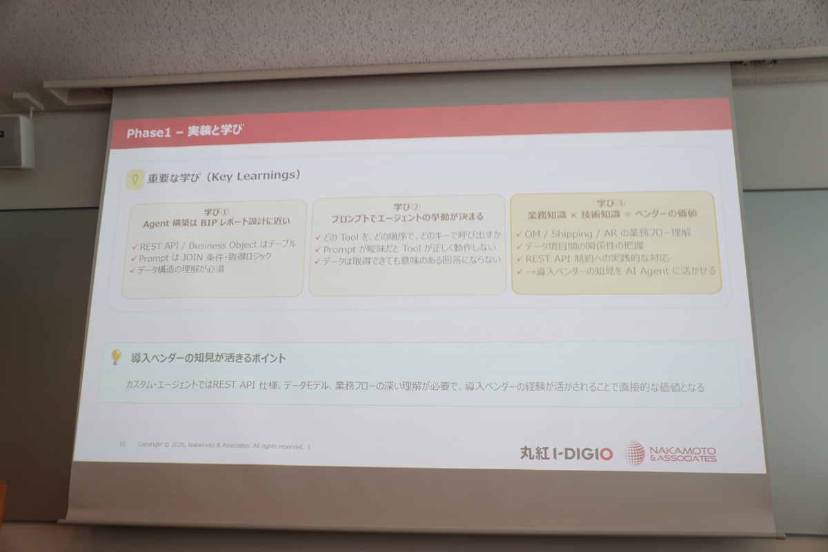 フェーズ1からの学び