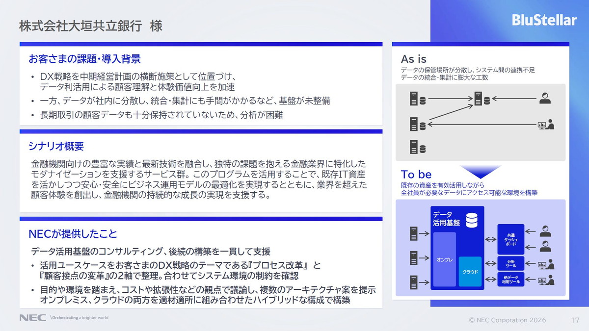 大垣共立銀行の事例
