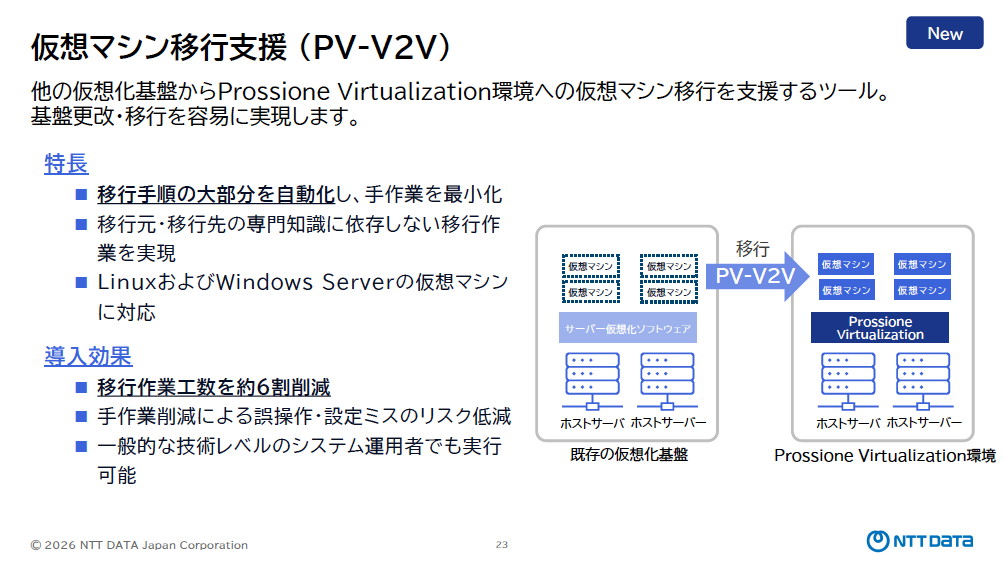 VMwareなど他社の仮想化環境からProssione Virtualizationへの移行を支援するツールも含まれており、専門知識がなくても移行が容易に