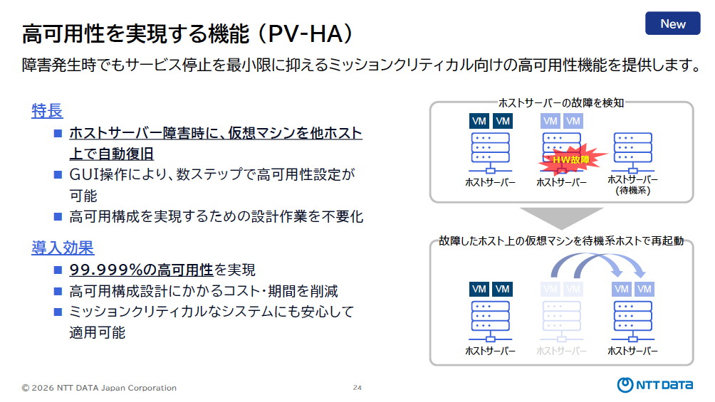 エンタープライズからもっとも要望されていたという、ファイブナイン（99.999％）の高可用性機能もバージョン2.0で実装。ホストサーバー障害時には、数ステップで仮想マシンを待機系ホストで再起動し、サービス停止を最小限に抑える