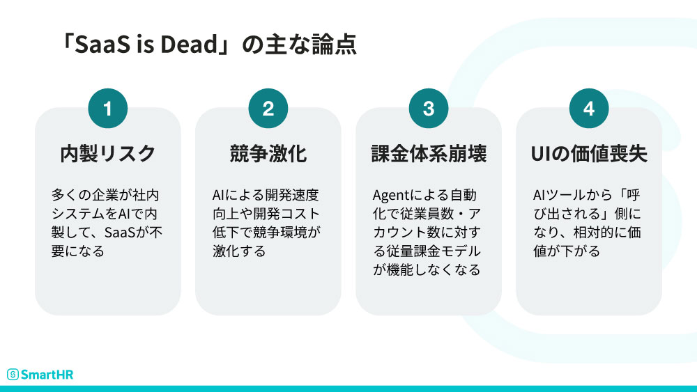 「SaaS is Dead」の主な論点