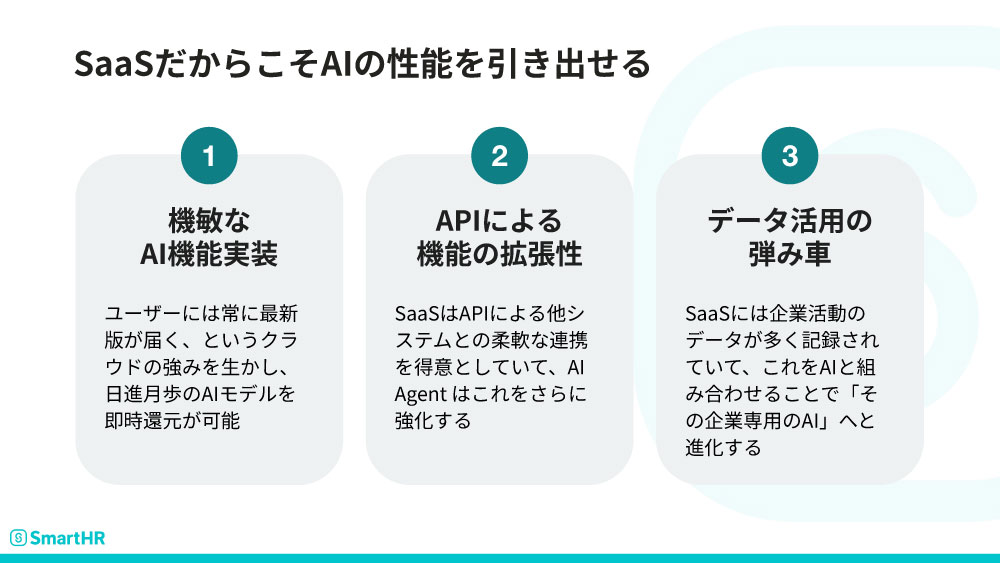 SaaSだからこそAIの性能を引き出せる