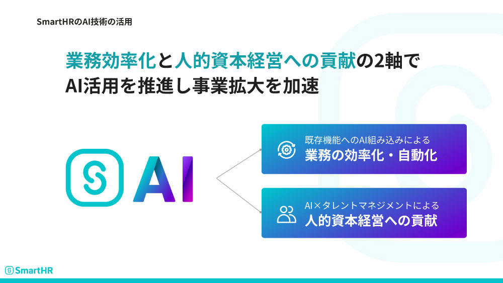 業務効率化と人的資本経営への貢献の2軸でAI活用を推進し事業拡大を加速