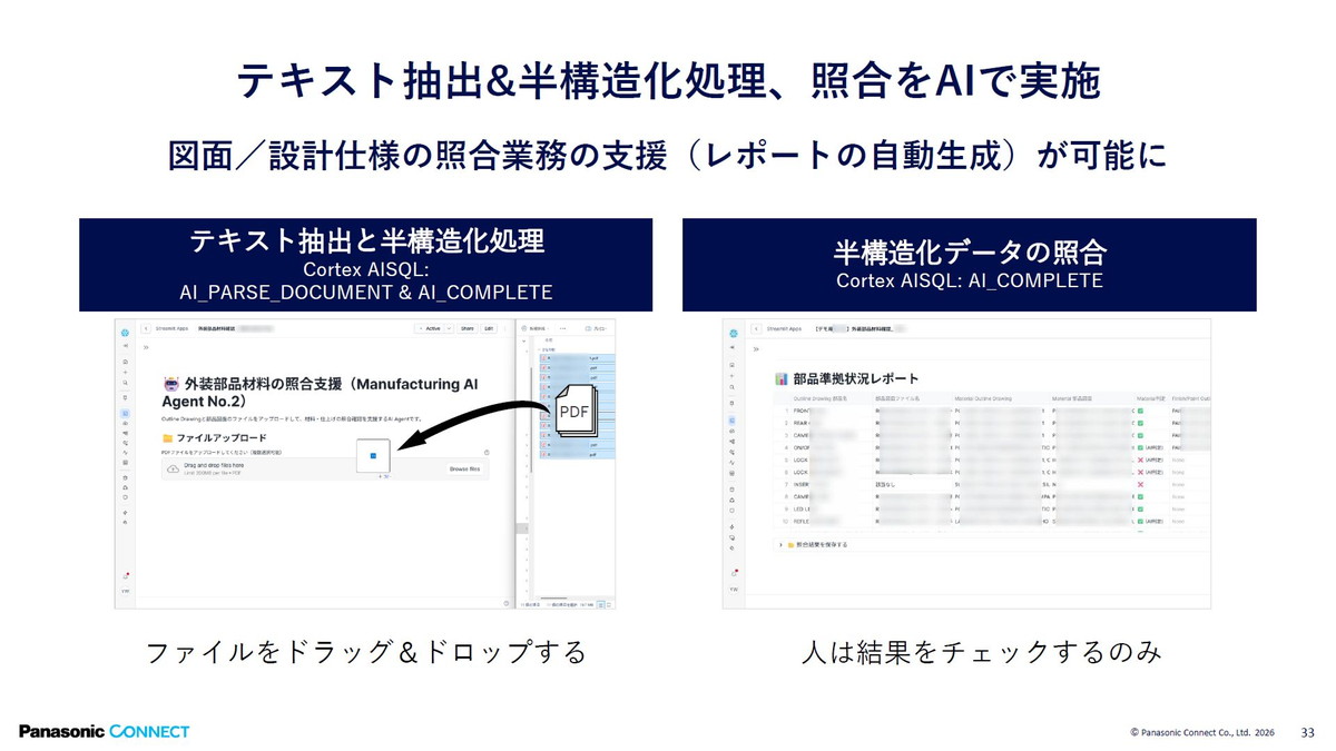 テキスト抽出＆半構造化処理、照合をAIで実施