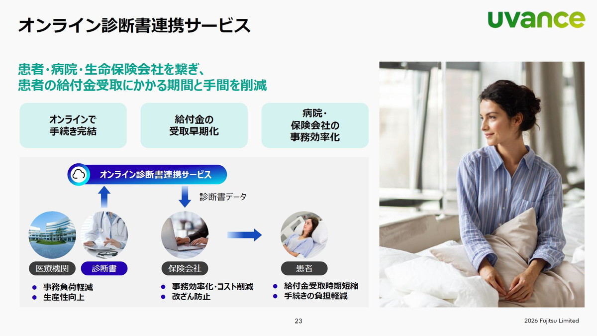 オンライン診断書連携サービス