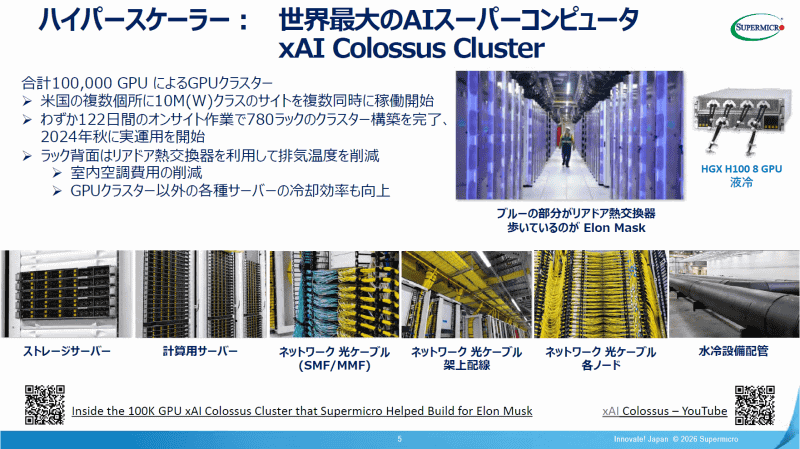 世界最大のAIスーパーコンピューター