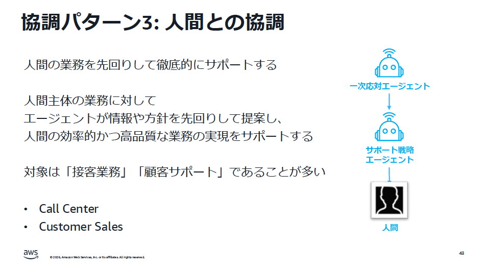 コンタクトセンター/コールセンターやカスタマーセールスなど、顧客と直接向き合う必要がある業務においては、AIエージェントと人間の連携が求められる。AIエージェントが人間の動きを先回りし、情報の検索や提案を行うことで、人間による顧客サポートをより高品質なものへと変えていく