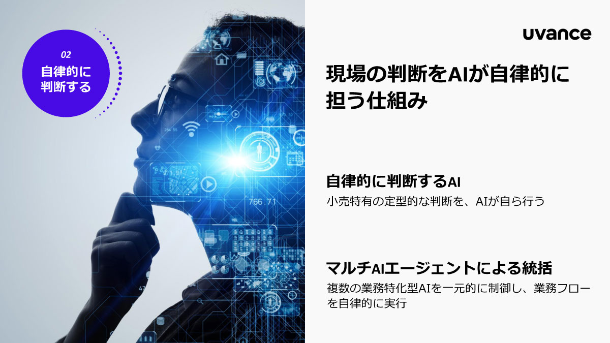 自律的に判断する