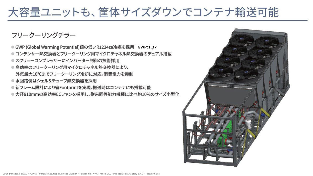 フリークーリングチラー