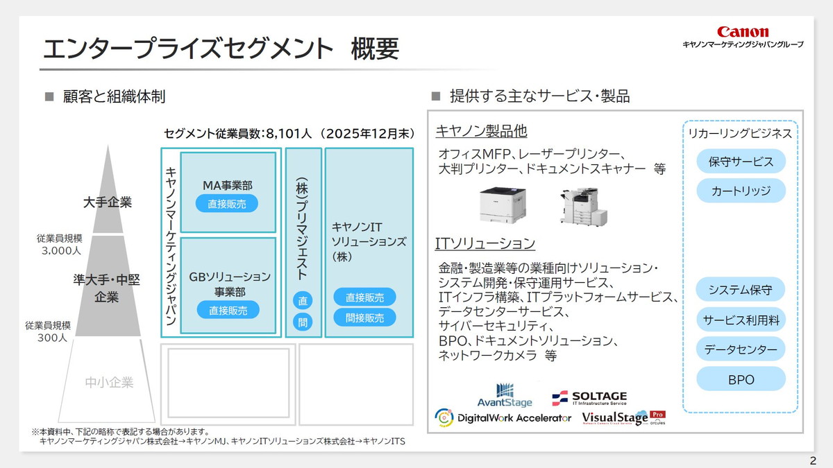 エンタープライズセグメント 概要