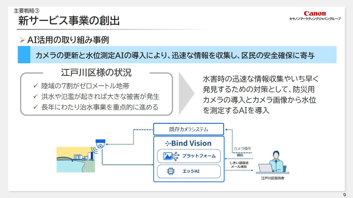 AI活用の取り組み事例