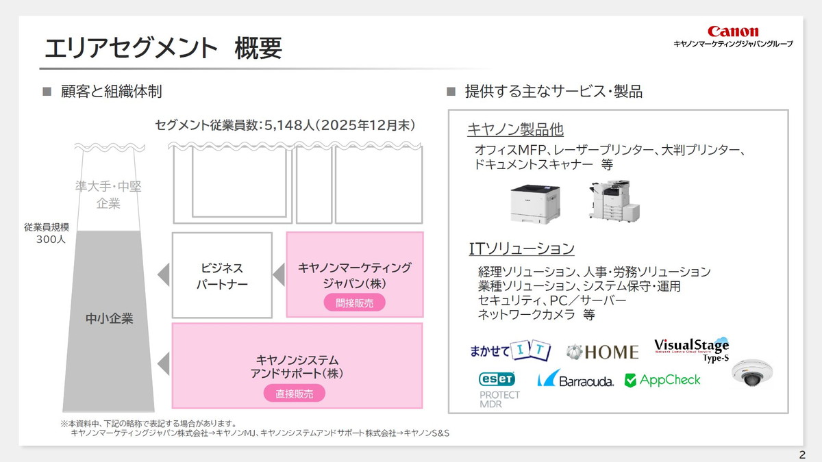 エリアセグメント 概要