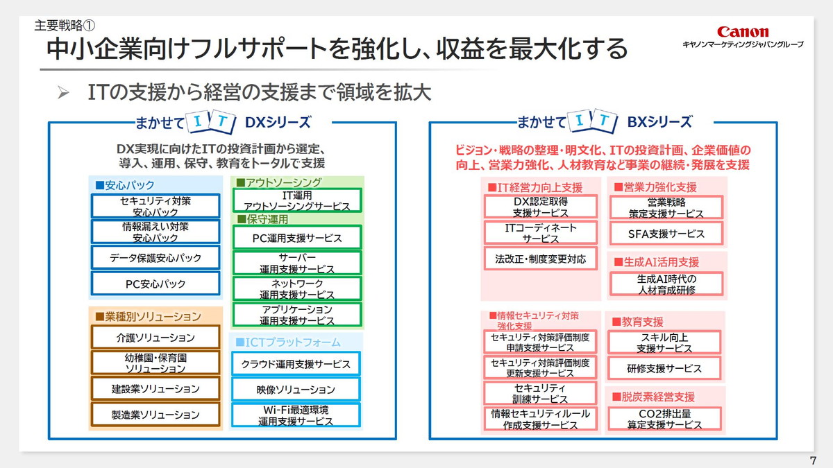ITの支援から経営の支援まで領域を拡大