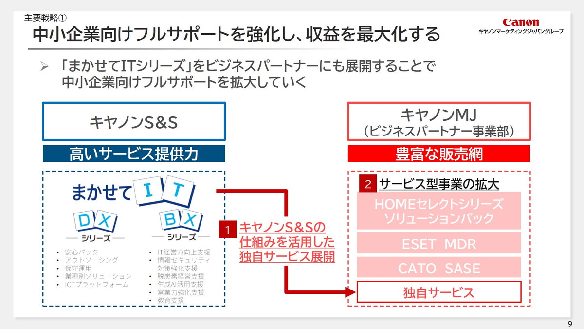 「まかせてITシリーズ」をビジネスパートナーにも展開することで中小企業向けフルサポートを拡大していく