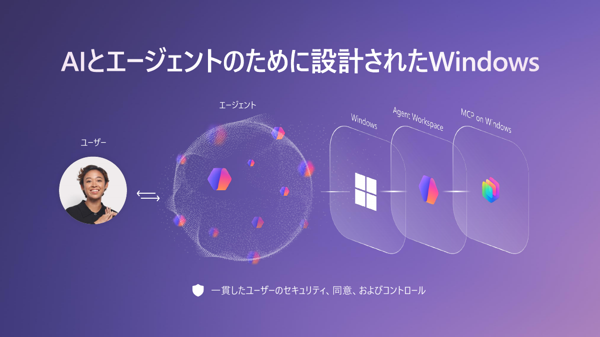 WindowsにAIエージェントを一級市民として取り入れる