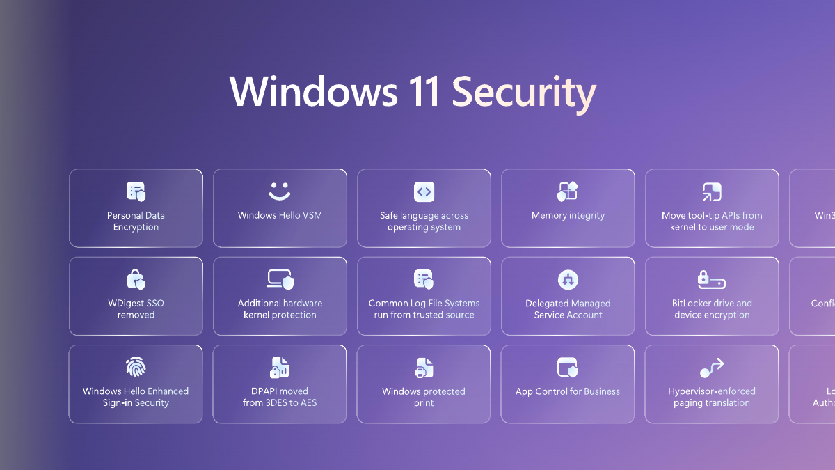 Windows 11の数百のセキュリティ機能