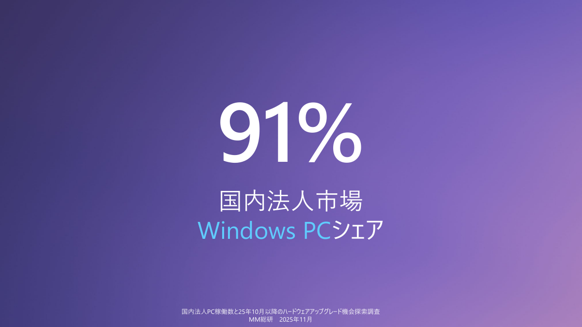 Windows PCが日本の法人で91％のシェア