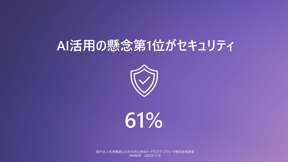日本企業のAI活用において一番の懸念点がセキュリティ