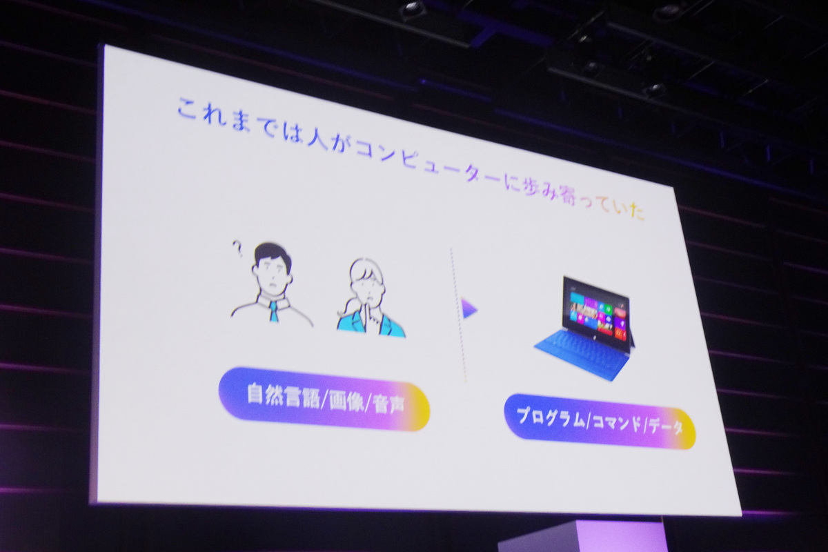 人がコンピューターに歩み寄っていたのが、コンピューターが人に歩み寄るように