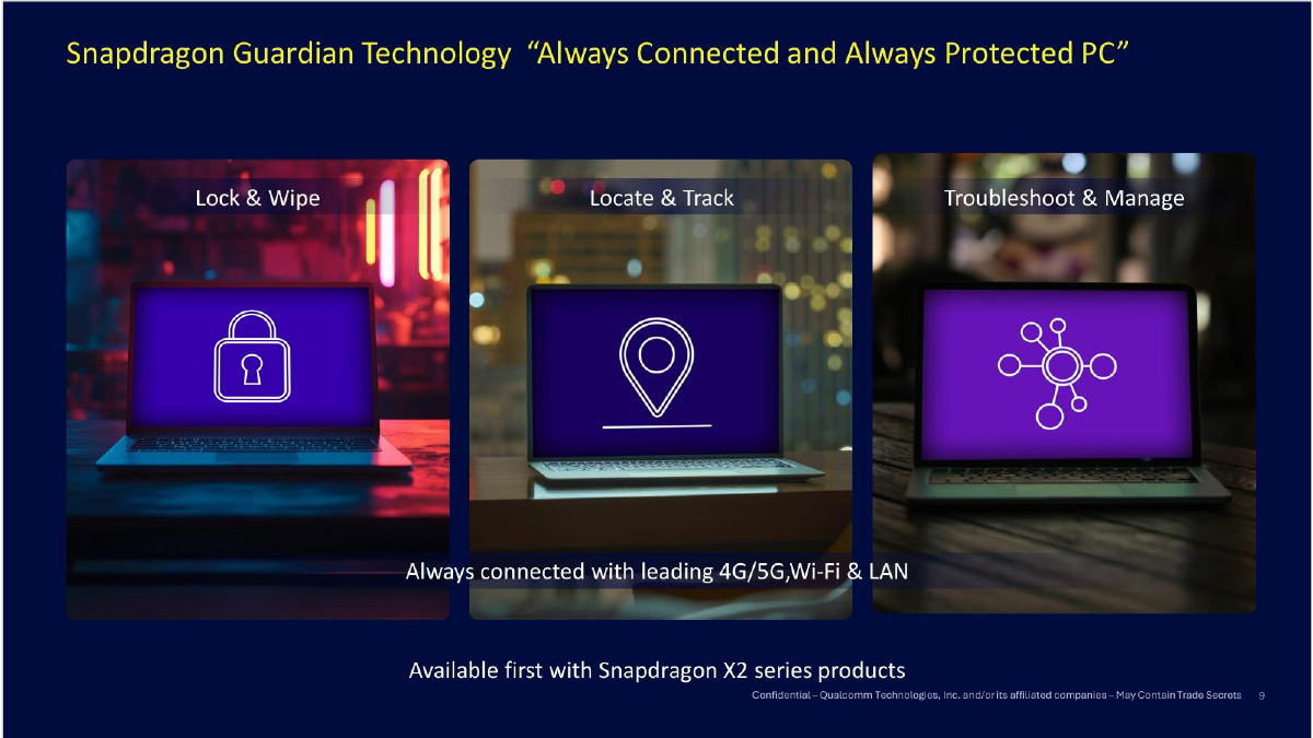 Snapdragon Guardian Technology